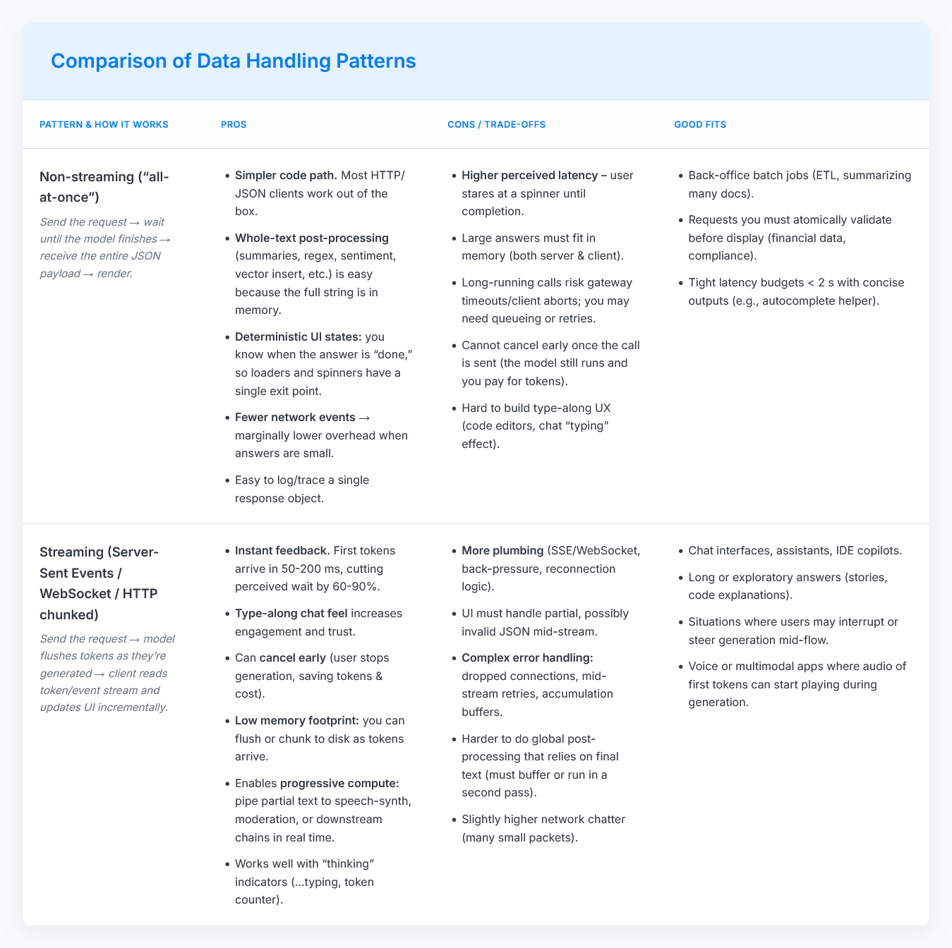 data-handling